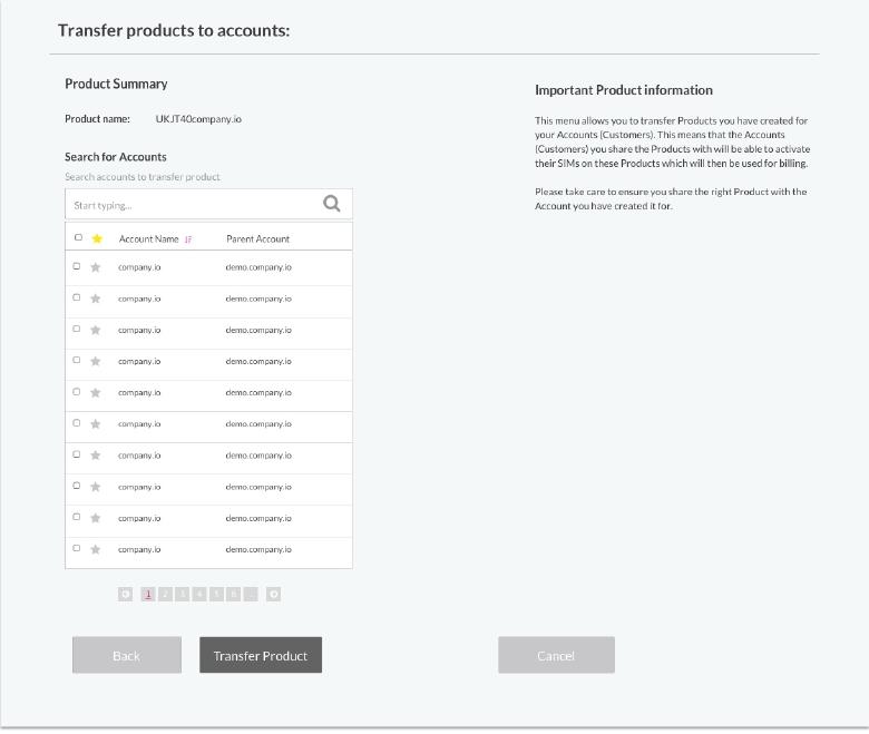 Diseño de Aplicación Web con Panel de control