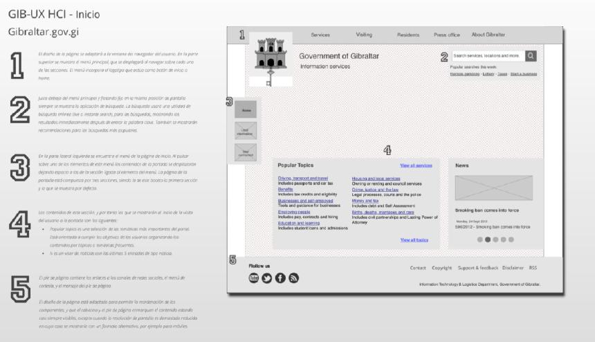 Gobierno de Gibraltar